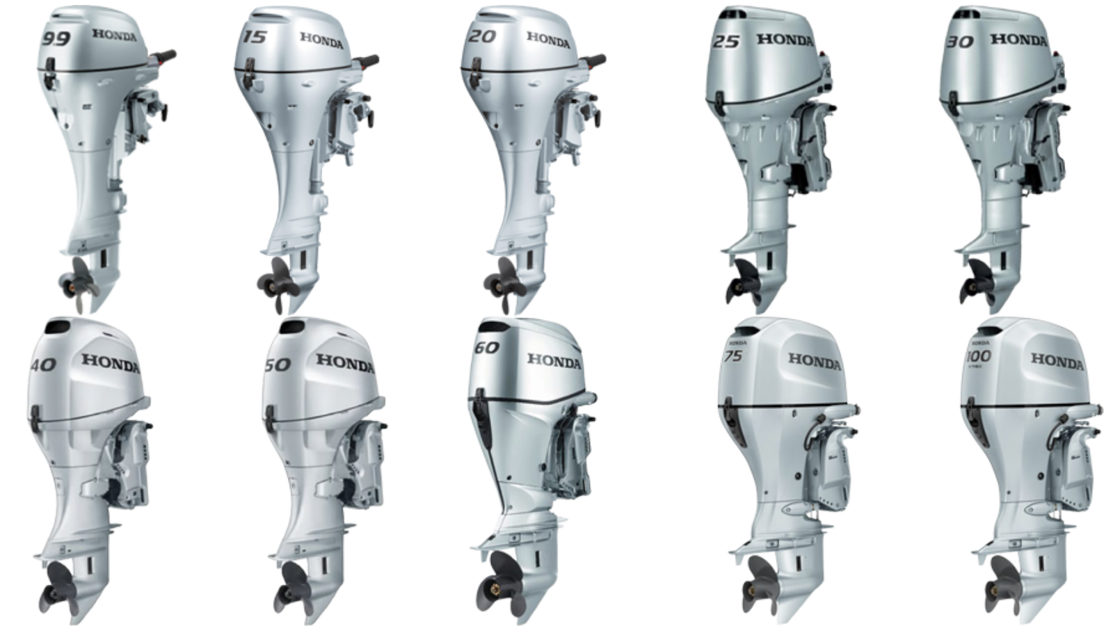 Honda BF 15 HP: Ultra Hafif Performansın Zirvesi